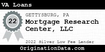 Mortgage Research Center VA Loans silver