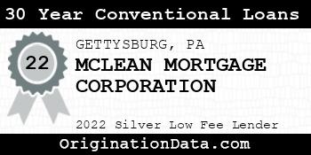 MCLEAN MORTGAGE CORPORATION 30 Year Conventional Loans silver