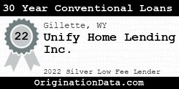 Unify Home Lending 30 Year Conventional Loans silver