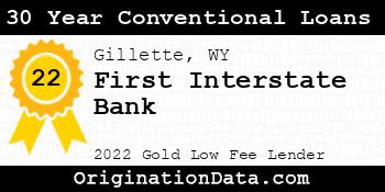 First Interstate Bank 30 Year Conventional Loans gold