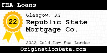 Republic State Mortgage Co. FHA Loans gold