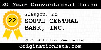 SOUTH CENTRAL BANK 30 Year Conventional Loans gold