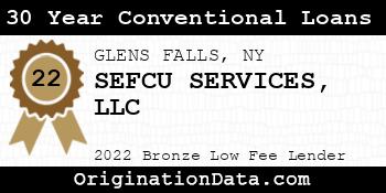 SEFCU SERVICES 30 Year Conventional Loans bronze
