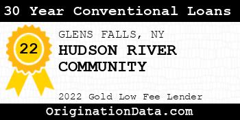 HUDSON RIVER COMMUNITY 30 Year Conventional Loans gold