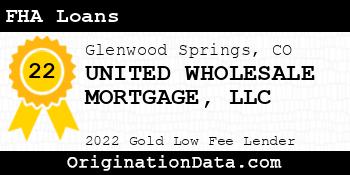 UNITED WHOLESALE MORTGAGE FHA Loans gold