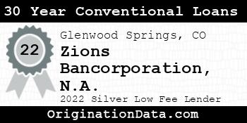 Zions Bancorporation N.A. 30 Year Conventional Loans silver