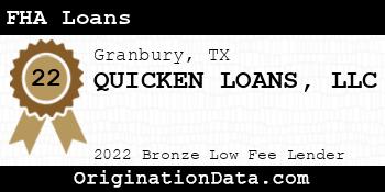QUICKEN LOANS FHA Loans bronze