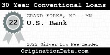 U.S. Bank 30 Year Conventional Loans silver