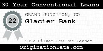 Glacier Bank 30 Year Conventional Loans silver