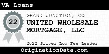 UNITED WHOLESALE MORTGAGE VA Loans silver