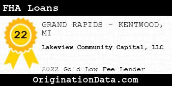 Lakeview Community Capital FHA Loans gold