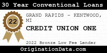 CREDIT UNION ONE 30 Year Conventional Loans bronze