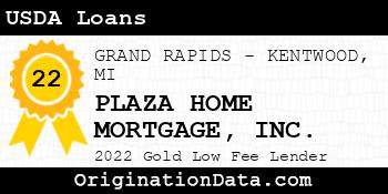PLAZA HOME MORTGAGE USDA Loans gold