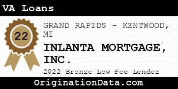 INLANTA MORTGAGE VA Loans bronze