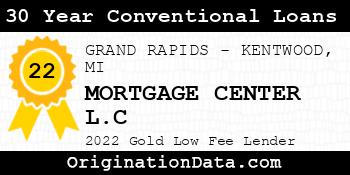 MORTGAGE CENTER L.C 30 Year Conventional Loans gold