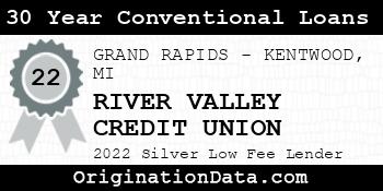 RIVER VALLEY CREDIT UNION 30 Year Conventional Loans silver