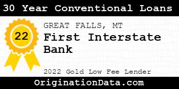 First Interstate Bank 30 Year Conventional Loans gold