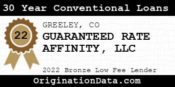 GUARANTEED RATE AFFINITY 30 Year Conventional Loans bronze
