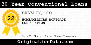HOMEAMERICAN MORTGAGE CORPORATION 30 Year Conventional Loans gold