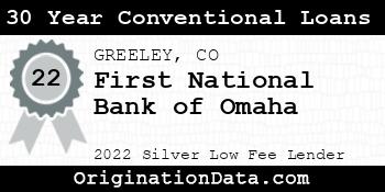 First National Bank of Omaha 30 Year Conventional Loans silver