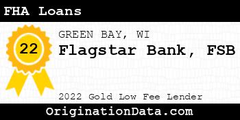 Flagstar Bank FSB FHA Loans gold