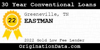 EASTMAN 30 Year Conventional Loans gold