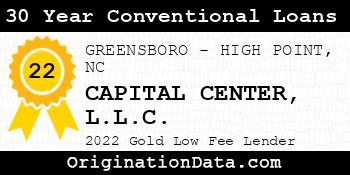 CAPITAL CENTER 30 Year Conventional Loans gold