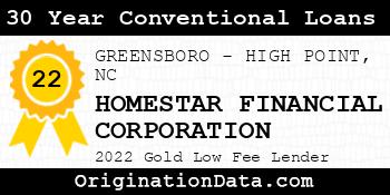 HOMESTAR FINANCIAL CORPORATION 30 Year Conventional Loans gold