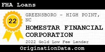 HOMESTAR FINANCIAL CORPORATION FHA Loans gold