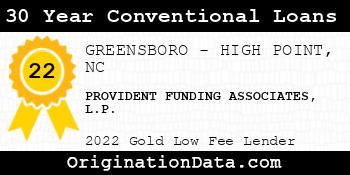 PROVIDENT FUNDING ASSOCIATES L.P. 30 Year Conventional Loans gold