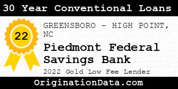 Piedmont Federal Savings Bank 30 Year Conventional Loans gold