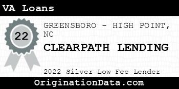 CLEARPATH LENDING VA Loans silver
