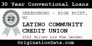LATINO COMMUNITY CREDIT UNION 30 Year Conventional Loans silver
