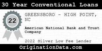 American National Bank and Trust Company 30 Year Conventional Loans silver