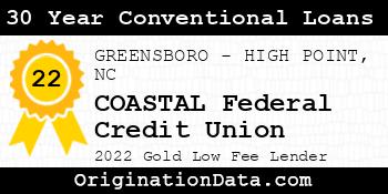 COASTAL Federal Credit Union 30 Year Conventional Loans gold