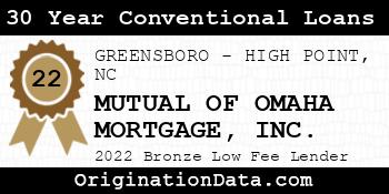 MUTUAL OF OMAHA MORTGAGE 30 Year Conventional Loans bronze