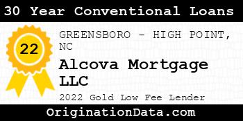 Alcova Mortgage 30 Year Conventional Loans gold