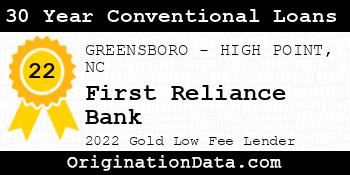 First Reliance Bank 30 Year Conventional Loans gold