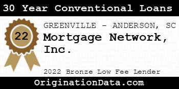 Mortgage Network 30 Year Conventional Loans bronze