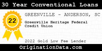 Greenville Heritage Federal Credit Union 30 Year Conventional Loans gold