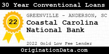 Coastal Carolina National Bank 30 Year Conventional Loans gold