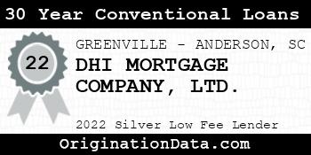 DHI MORTGAGE COMPANY LTD. 30 Year Conventional Loans silver