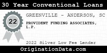 PROVIDENT FUNDING ASSOCIATES L.P. 30 Year Conventional Loans silver