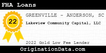 Lakeview Community Capital FHA Loans gold
