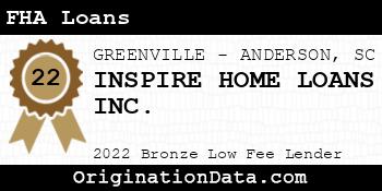 INSPIRE HOME LOANS FHA Loans bronze