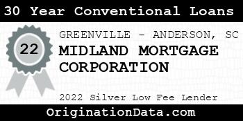 MIDLAND MORTGAGE CORPORATION 30 Year Conventional Loans silver