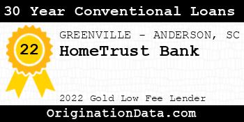 HomeTrust Bank 30 Year Conventional Loans gold