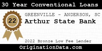 Arthur State Bank 30 Year Conventional Loans bronze