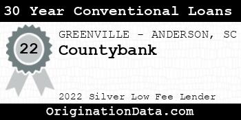 Countybank 30 Year Conventional Loans silver
