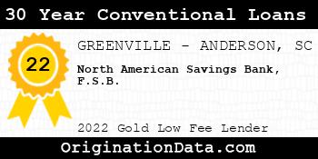 North American Savings Bank F.S.B. 30 Year Conventional Loans gold